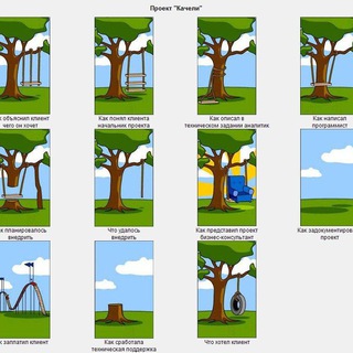 Канал   КЗП: как забаранить проект