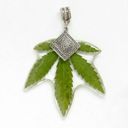 Канал Botanica_style