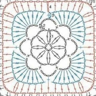 Канал   Вязание крючком/Crochet Sveti.k🧶