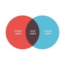 Канал Креативность 101