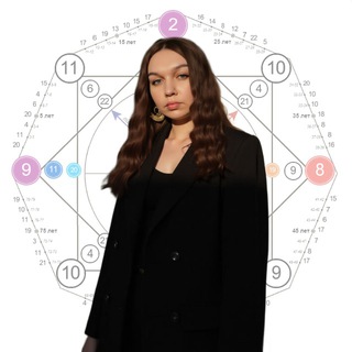 Канал   Анастасия✨Матрица судьбы