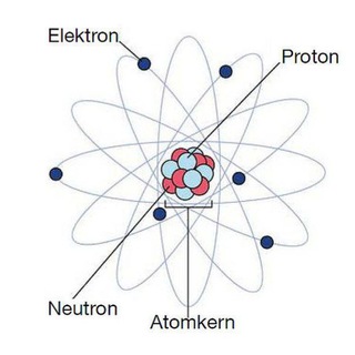 Канал   Физика и математика