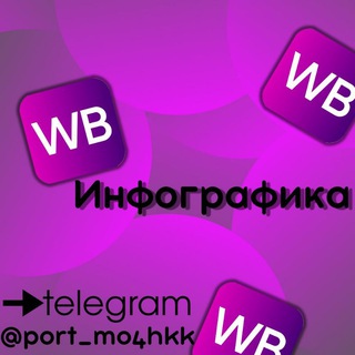 Канал   📱Инфографика💡
