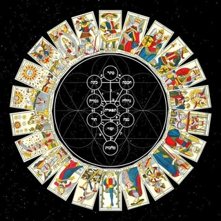 Канал   ПИАР-ЧАТ РЕКЛАМА РУНЫ | ТАРО | АСТРОЛОГИЯ | ЭЗОТЕРИКА