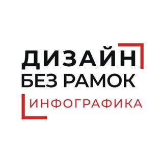 Канал   Дизайн без рамок | Инфографика