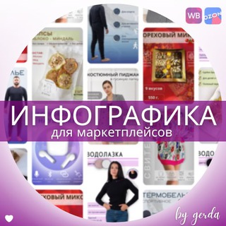 Канал   ИНФОГРАФИКА•WB•OZON 👌🏻 by Gerda