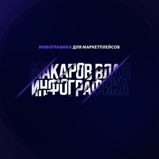 Канал   Макаров Влад — Карточки для маркетплейсов