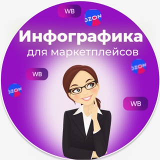 Канал   Инфографика для WB/Ozon. Карточки товара.