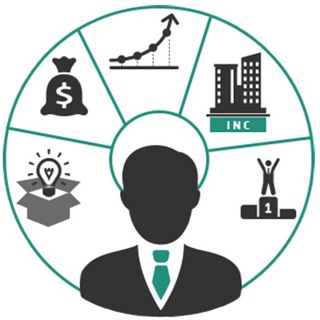 Канал   Бизнес Тайм | Инвестиции