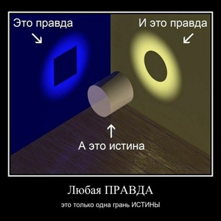 Канал   Мусорные акценты