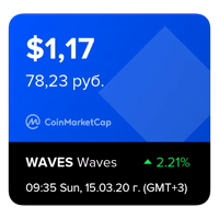 CoinChart by Emporium.ai