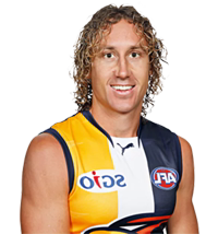 Australian Football Teams