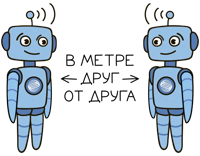 КоронаИзоляция